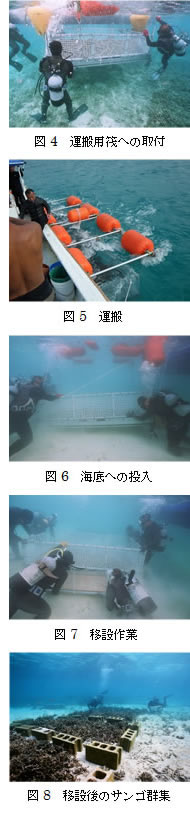 (図4~8)